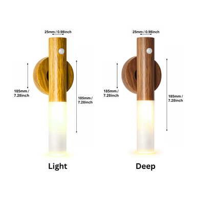 Motion Sensor Night Light – Wireless & Auto Light for Your Home