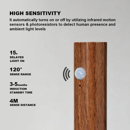 Motion Sensor Night Light – Wireless & Auto Light for Your Home